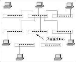 跨越次元的法則 5-4-3規(guī)則在動漫設(shè)計中的核心魅力與應(yīng)用
